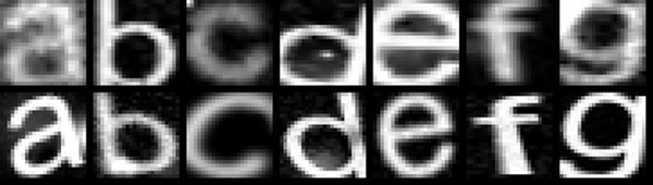 Искаженные буквы, использованные при обучении нейросети. Изображение: Google